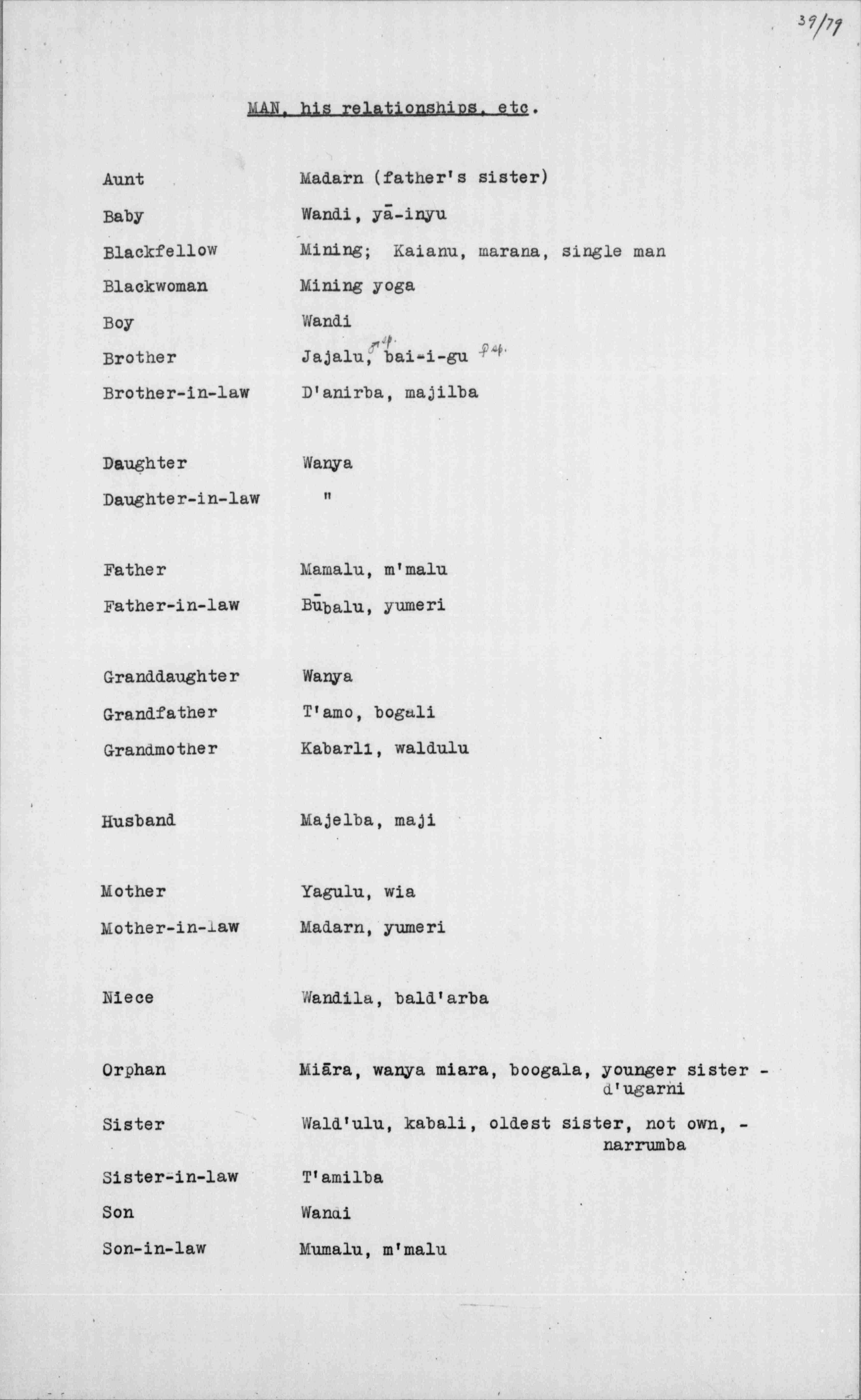 XII 2A, 5 Yalguru, m., Injiri, m., Kamardura, m., and Gubin, Mogo-it  (Freddie) Of Jinyila (Eucla - Yirgilia - the last Eucla mining (man) died  at albany S. W. Australia about 1918- Eucla Magisterial District