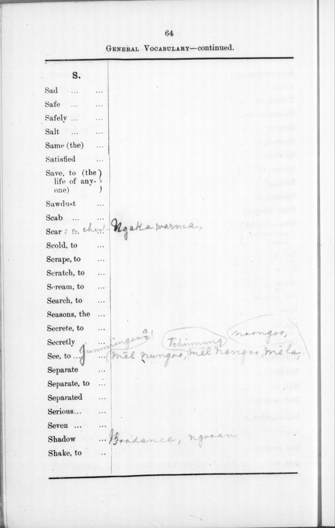 Richard Helms, L. R. Wells - Fraser Range. W. Williams, Eucla & Eyre's ...