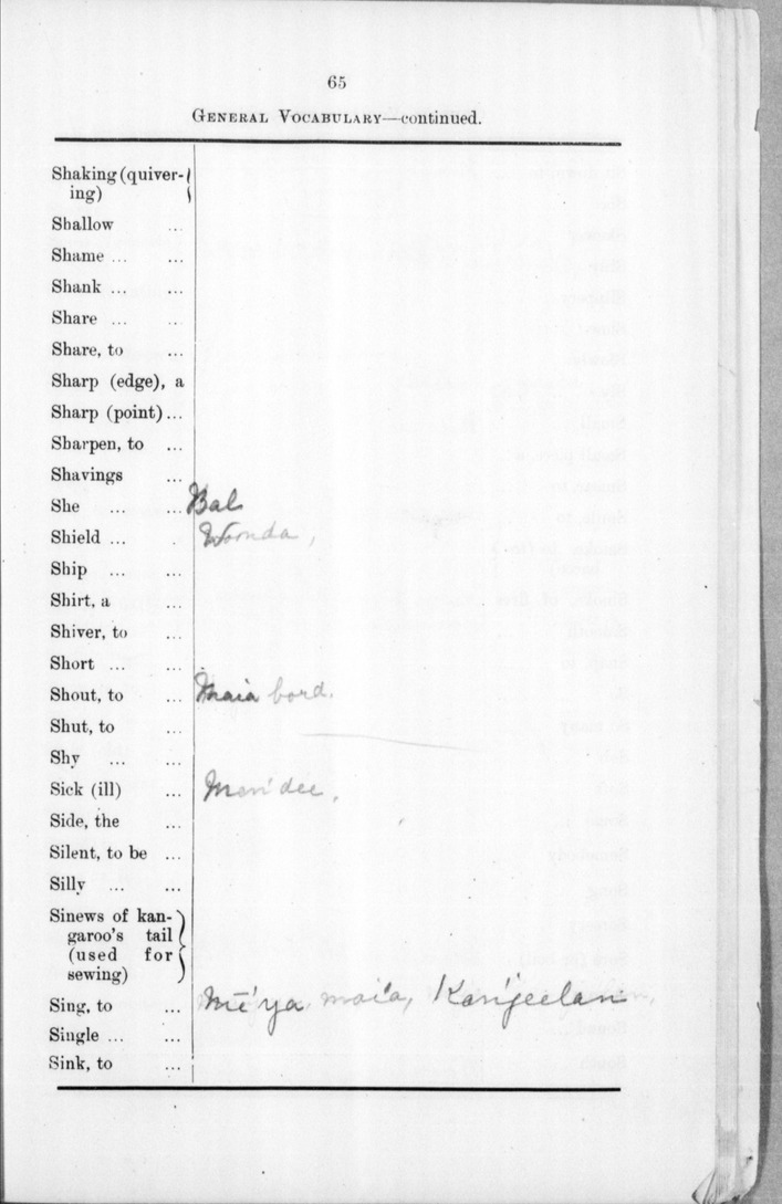 Richard Helms, L. R. Wells - Fraser Range. W. Williams, Eucla & Eyre's ...