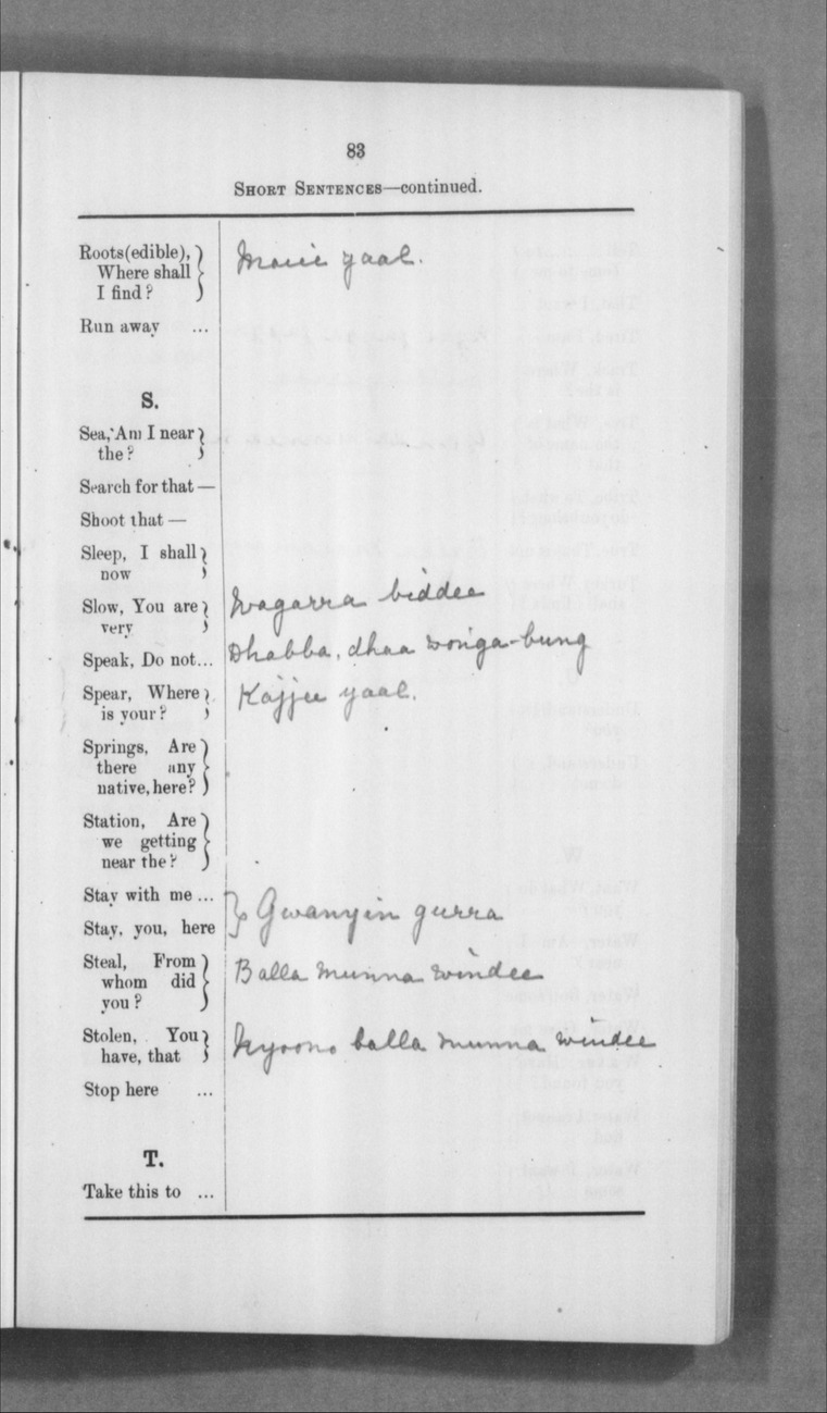 Vocabularies of Natives from Norseman, Southern Cross and Eastern ...