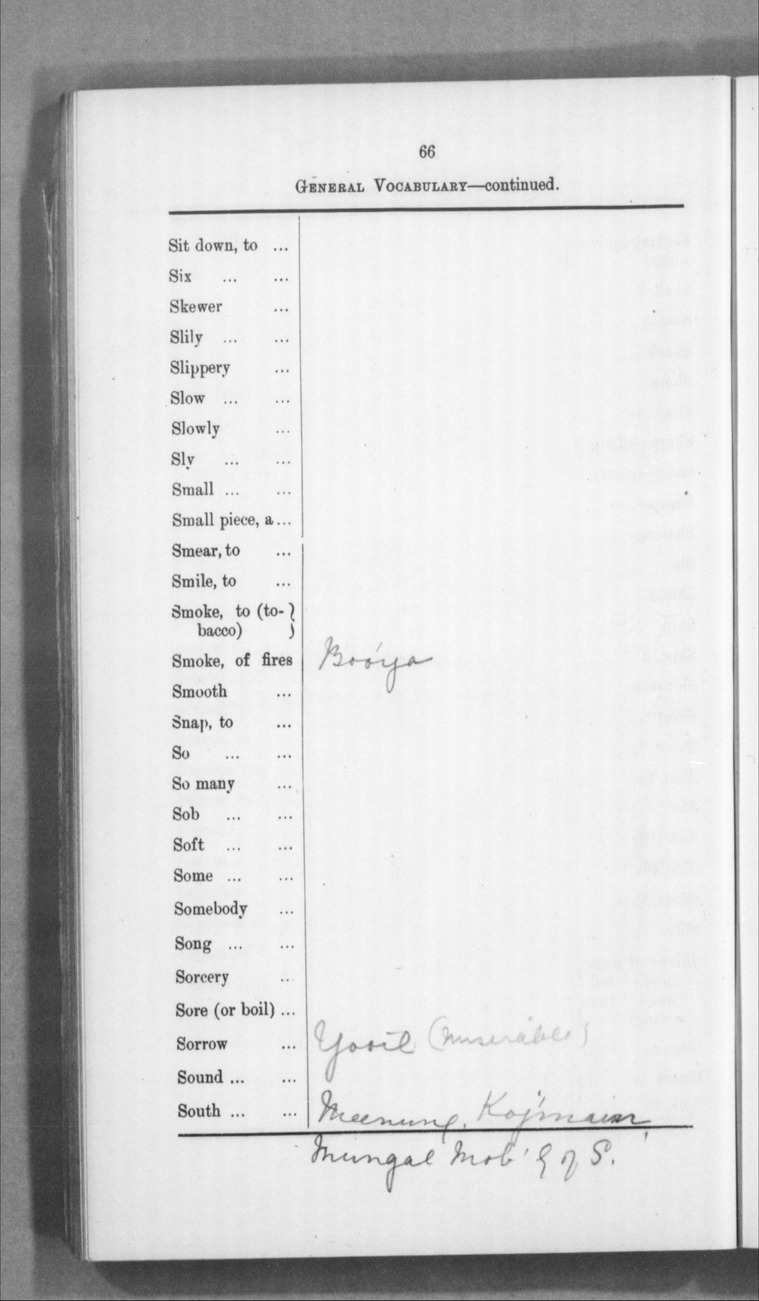 Vocabularies of Natives from Norseman, Southern Cross and Eastern ...